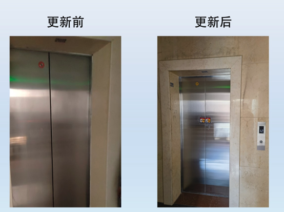 森赫電梯成功中標長沙市首個國債支持老舊住宅電梯更新改造試點項目 森赫電梯成功中標長沙市首個國債支持老舊住宅電梯更新改造試點項目